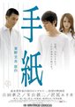 信